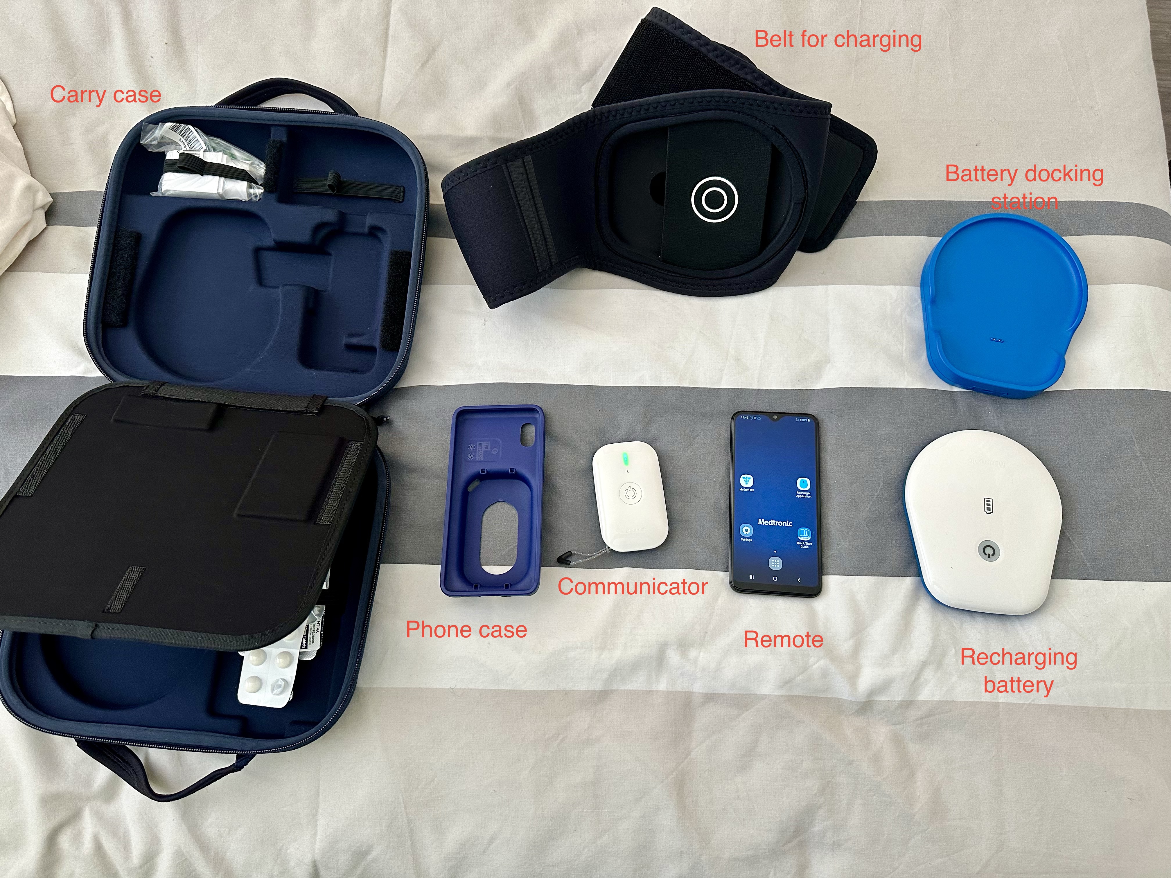 Images of the various components that make up the Medtronic Inceptiv spinal cord stimulator management kit.